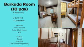Baguio Tourist Cabin - 1