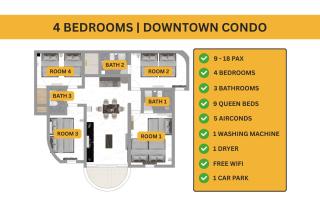 Downtown Condo KL City - 18 pax - Kuala Lumpur - 9