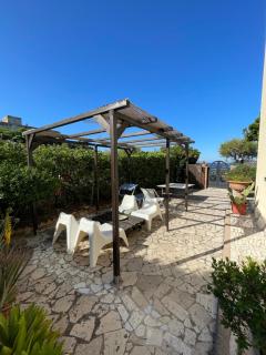 Restart Accommodations Nerone - 7