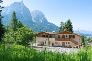 Wohnung In Den Dolomiten Mit Traumhafter Aussicht - Kastelruth - 0