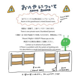 GUEST HOUSE SUMIRE - Vacation STAY 34298v - Nago - 8