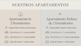 Casa Paco Benidorm - Benidorm - 5