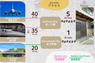 Komachi two-story house where you can stay as if local - 3