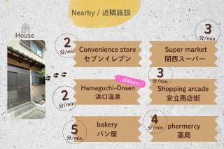 Komachi two-story house where you can stay as if local - 1