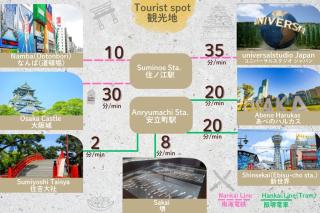 Komachi two-story house where you can stay as if local - 2