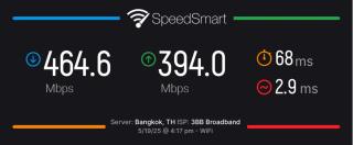 1 Bed 1 Bath - Serviced Apartment Near City Center With Rooftop Pool and Gym - 7