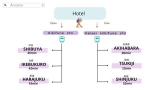 空飛ぶねこ - Tokio - 1