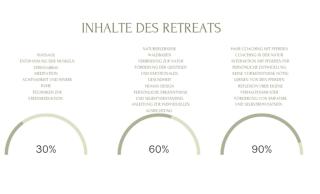 Aparthotel Arabella Bad Nauheim - Bad Nauheim - 7