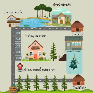 บ้านสวนแคมปิ้ง นครนายก baansuancamping - - 2