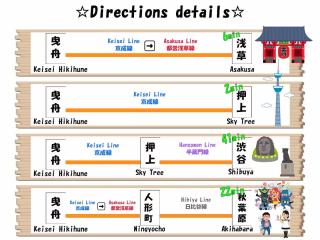 japanese art kiyo-e house traditional towns self check in - Tokyo - 6