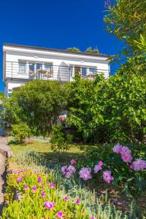 Studio Point of view - 0