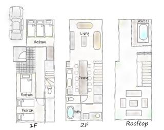 1棟貸し 最大7名 屋上ジャグジーで極上体験 和室と広々リビングで快適ロングステイ - 2
