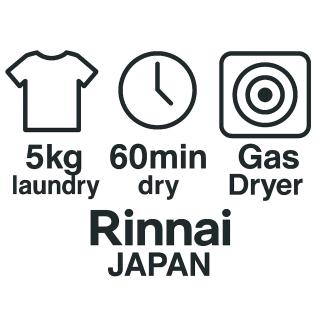 Central Osaka - Osaka - 8