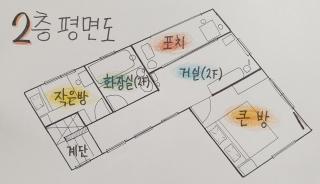 양양도원 YangYangDoone - - 8