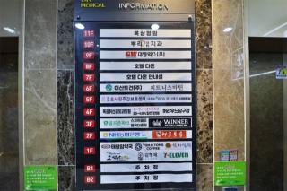 Changwon Bonggok-dong Hotel Daon - Changwon - 2