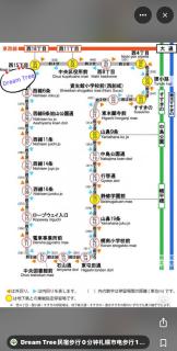 Dream Tree 札幌市电步行0分钟 超市步行1分钟 - Sapporo - 9