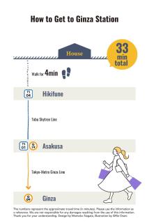 Good Space Hotel Oshiage - 7