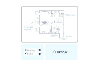 TurnKey I Central Apartment with Terrace - Praag - 4