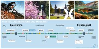 Ferienwohnung am Leinbach, nahe Freudenstadt, aktuell Landesgartenschau vom 23 Mai - 12 Oktober - Loßburg - 8