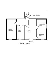 Toft House - Elie - 8
