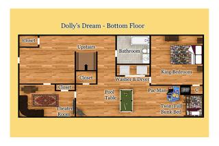 Dollys Dream by Venture Smoky Mountains - 5