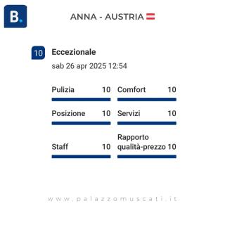 B&B re apartments Palazzo Muscati - Molfetta - 7