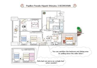 Papillon Paradis Higashi-Shinjuku - Tokyo - 4