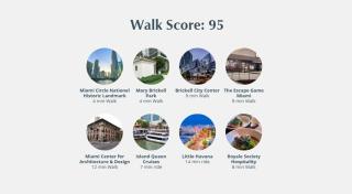 MVR - Icon Brickell - View & Value - 1