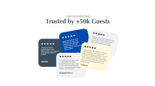 MVR - Last-Minute Deal Luxe Stay in Downtown - Miami - 3
