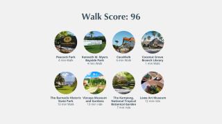 MVR Suite Travel Smarter Book This Stay - Miami - 2