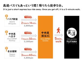 八ヶ岳FUJIYAMAテラス寛道 - Hokuto - 3