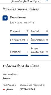 Mogador Authentique T6 - 7
