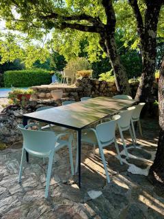 Estate with pool on 2 hectares in Balazuc - 4