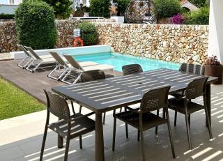 Nure Villas Mar y Mar - Cala en Blanes - 4