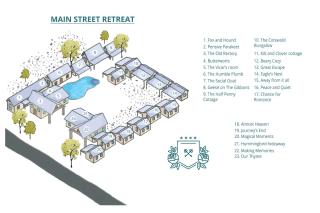 Main Street Retreat #11 - King Bed, On Main St, Shared Hot Tub & Pool - 1