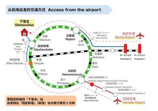 Pr43 下落合 - 2