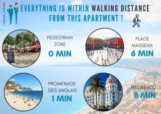 Nestor&Jeeves - AZUR STUDIO - Near Promenade des Anglais - Nizza - 5