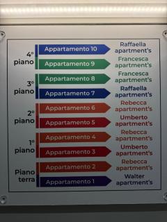 Rebecca's Apartments Sea View - Deluxe Family Accomodation - Anzio - 3