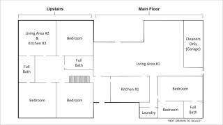 Whole Home 1335 Whitt Ln - 2