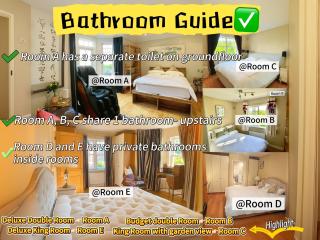 Peaceful Villa with Garden & Creek - New Cozy rooms - Dublino - 9