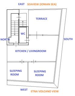Suite Panorama - attico esclusivo con vista Etna e Ionio - 9