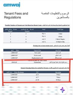 شاليه للإيجار في امواج الساحل الشمالي Chalet 2 BDs 2 BRs for rent at Amwaj Sidi Abdelrahman for families ONLY and NOT Including pass fees - Sīdī ‘Abd ar Raḩmān - 9