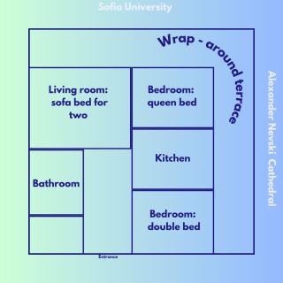 Top-Center BestView Apartment - Sofia - 8
