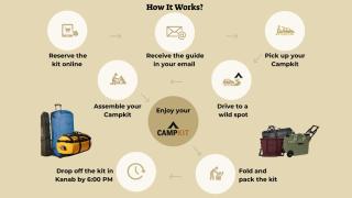 Campkit - The Ultimate All-Inclusive Camping Kit, No Lodging! - Kanab - 5