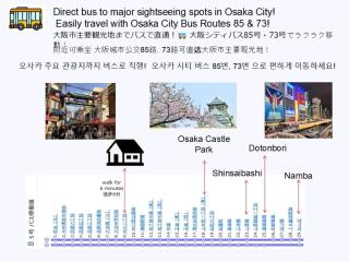 Osaka Luxe Villa1 - Osaca - 1
