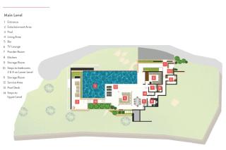 Villa Malai - 8