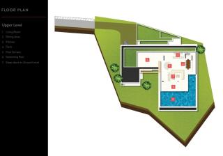 Villa Sanoh - 8
