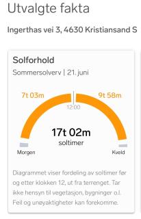 Large and open apartment - Kristiansand - 4