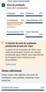 Casa para temporada - Campos do Jordão - 4
