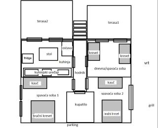 Lucy's place - 5
